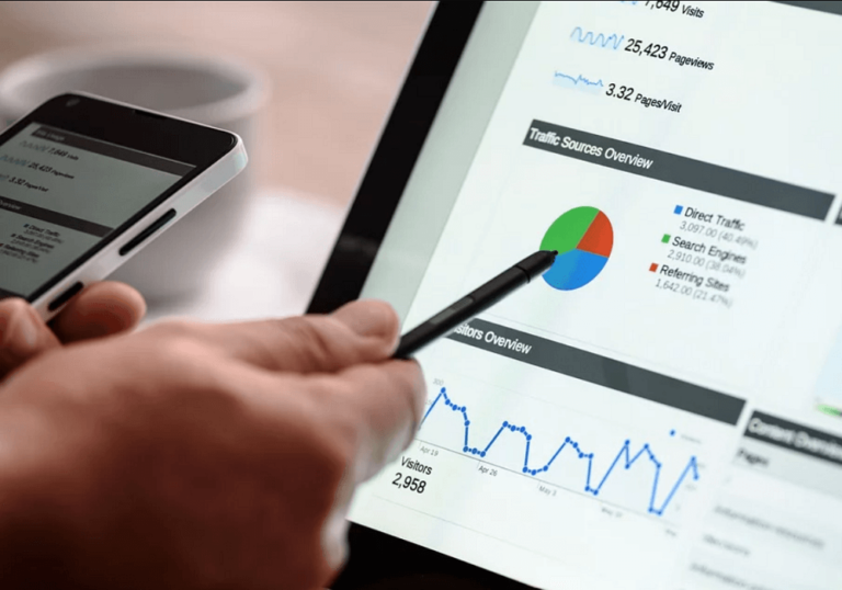 Optimize PPC Tracking